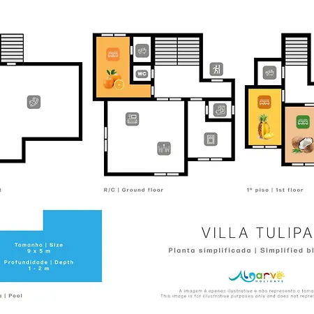 Tulipa By Algarve Holidays * Αλμπουφέιρα